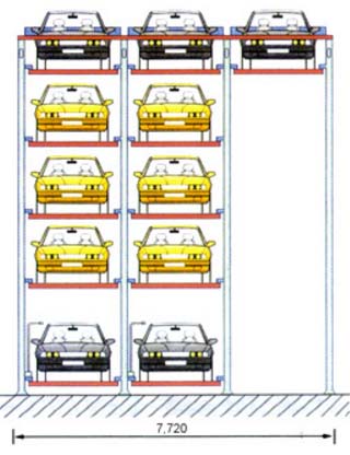 機(jī)械停車